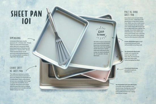 Sheet Pan Everything: Deliciously Simple One-Pan Recipes - Ricardo Larrivee