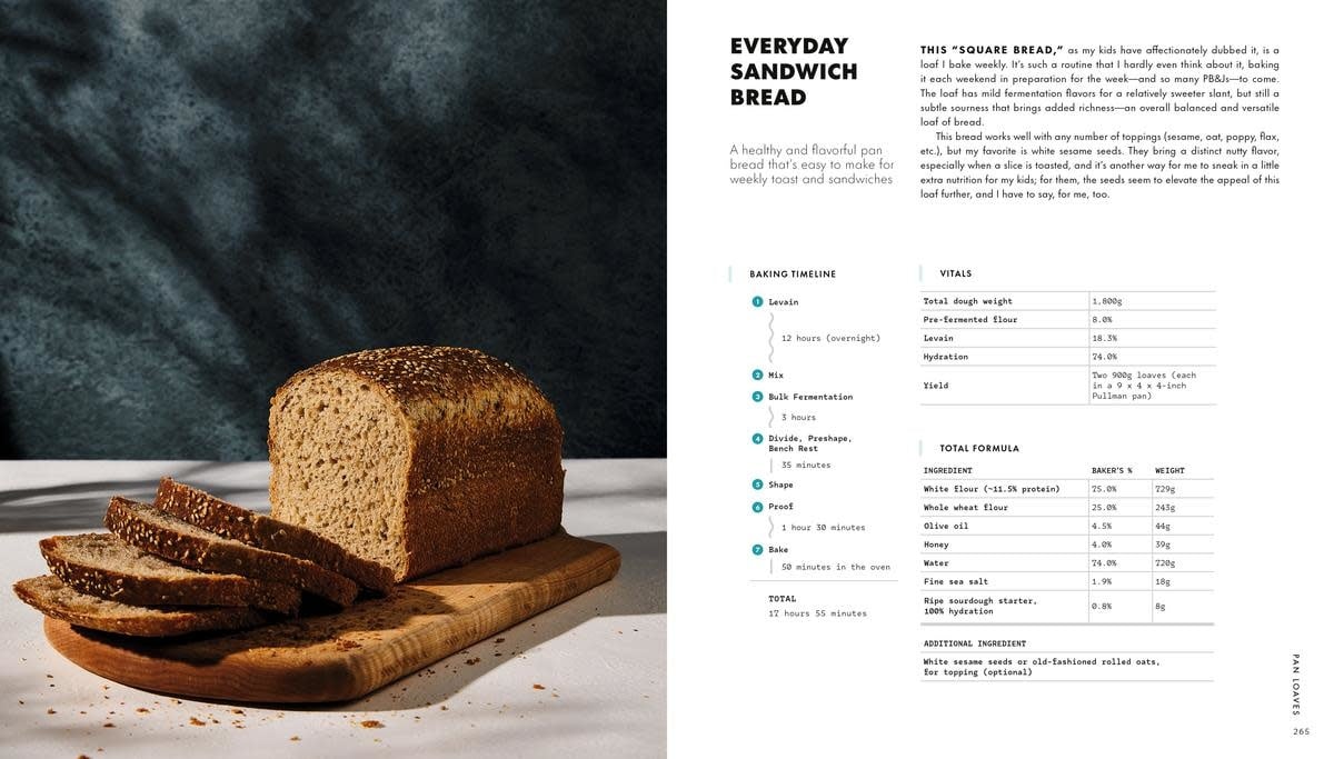 The Perfect Loaf - Maurizio Leo
