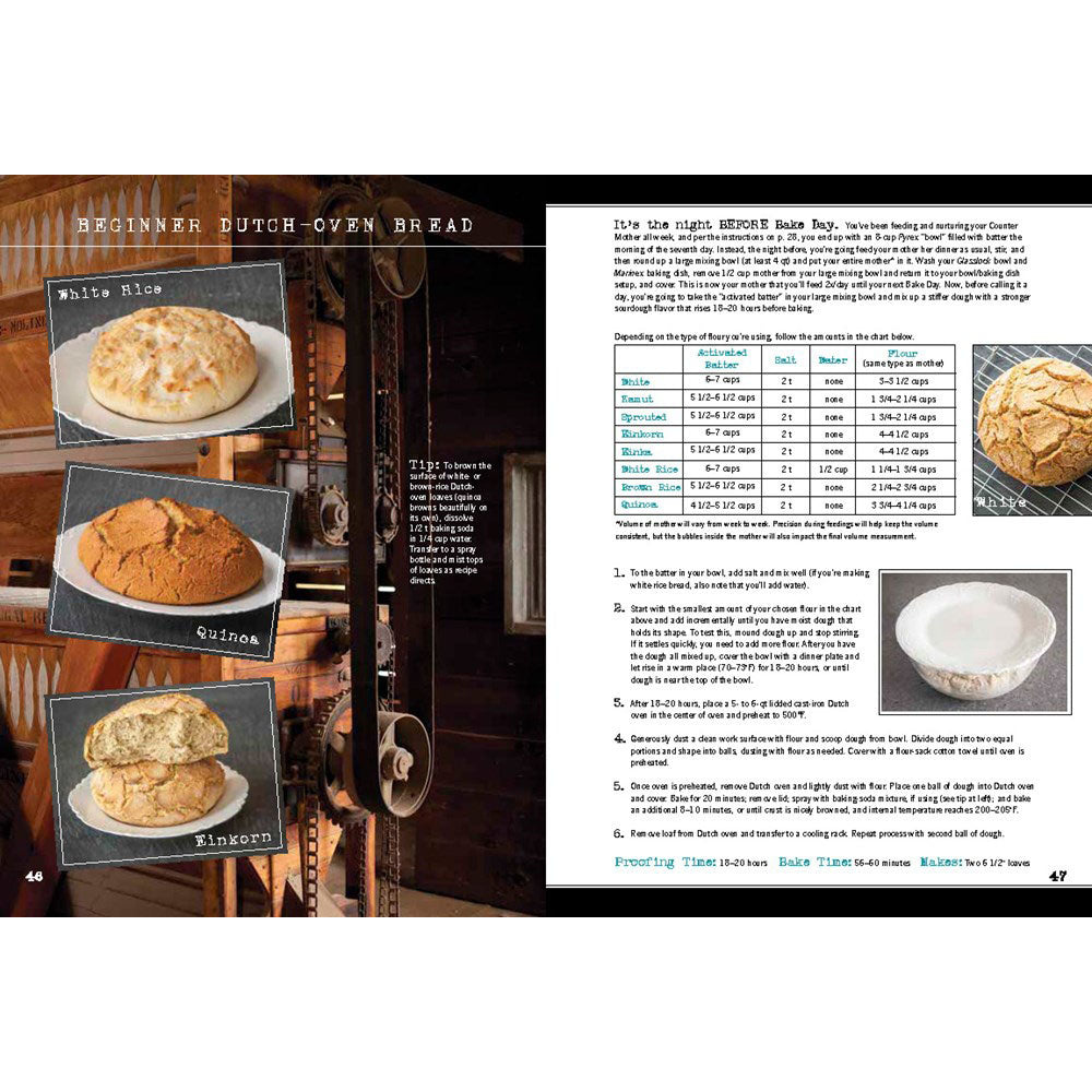 Wild Bread - MaryJane Butters