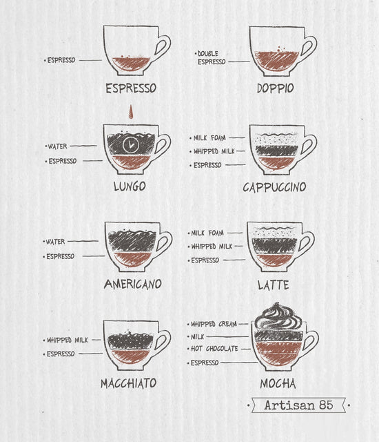 Barista Swedish Cloth